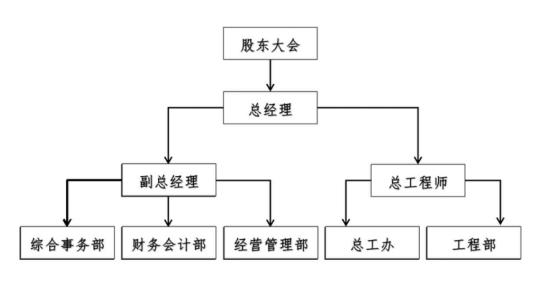 1634712876450672.png image.png